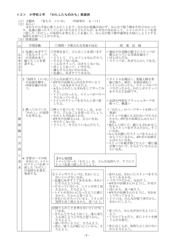 ＜3＞ 小学校2年 「わたしたちのみち」実践例