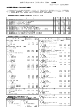 歯科点数表の解釈（平成22年4月版） 追補 - shaho.co.jp