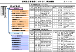 情報通信審議会におけるITU検討体制 資料15-03