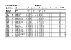 2013 BG OP級ヨット大会【西日本】