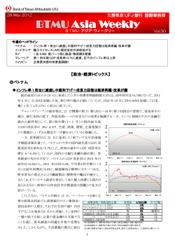 関連記事：5 月 28 日付BTMU Asia Weekly - 三菱東京UFJ銀行