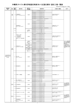 ゆいくる認定資材一覧(H26年9月19日更新)（PDF：136KB） - 沖縄県
