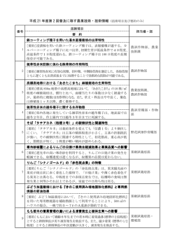 平成 21 年度第 2 回普及に移す農業技術・技術情報 - 長野県