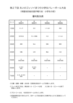 第27回 えいのゴッソイまつり小学生バレーボール大会 審判  - Synapse