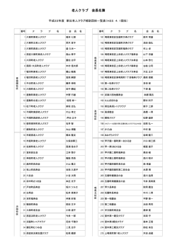 単位老人クラブの一覧表 - 一般社団法人西宮市老人クラブ連合会
