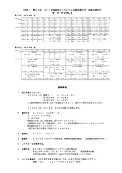 2012 第31回 U15全国選抜ジュニアテニス選手権  - 中国テニス協会