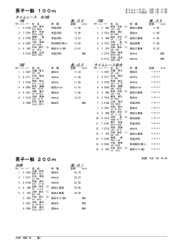 プログラム 記録 キロク ファイル（PDF） - Biglobe