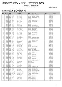 第48回伊東オレンジビーチマラソン2014