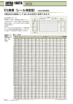 VS側溝（レール消音型）〈自由勾配側溝〉