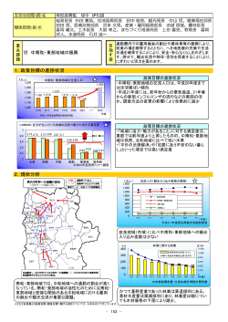 中南和・東部地域の振興（PDF:1244KB - 奈良県