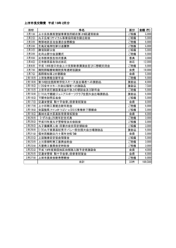 2月 (PDF 5KB) - 上田市