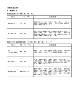 表彰実績内容 (pdf, 7.45KB) - 大阪市