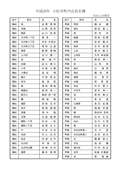 小松市町内会長名簿（PDF：275KB