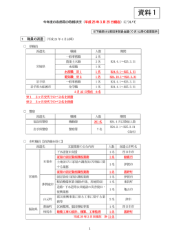 資料 1 - 三重県