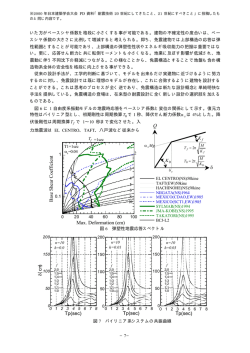分割file2(143KB) - 高山研究室へ - 福岡大学