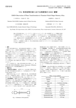 OS1010 TiNi 形状記憶合金における相変態の EBSD 観察 - 日本機械学会
