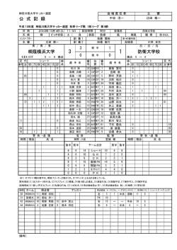 公式記録 PDF - 神奈川県サッカー協会