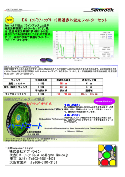 ICG（ｲﾝﾄﾞｼｱﾆﾝｸﾞﾘｰﾝ）用近赤外蛍光フィルターセット - 株式会社オプトライン