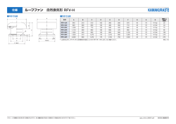 ルーフファン 自然換気形 RFV-H - 鎌倉製作所
