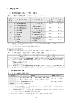 環境基準等（PDF：394KB） - 札幌市