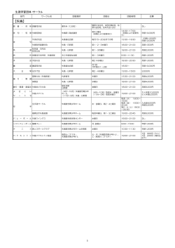 生涯学習団体・サークル一覧（矢島）(6KB)(PDF文書)