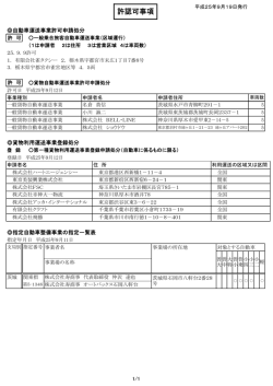 許認可事項