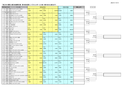 女子 - 秋田県バスケットボール協会