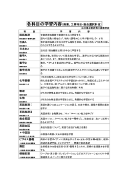 科目内容の紹介はこちら - 防府商工高等学校