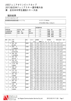 JOCジュニアオリンピックカップ 2013全日本ジュニア  - 新潟県スキー連盟
