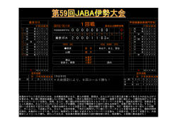 JABA伊勢大会 - 東京ガス硬式野球部