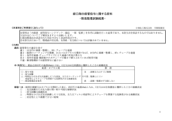 -簡易懸濁試験結果- 経口剤の経管投与に関する資料 - 小林化工