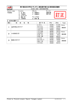 第47回全日本学生選手権大会