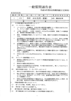 一般質問通告表 - 沖縄県