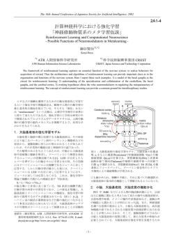 計算神経科学における強化学習「神経修飾物質系のメタ学習仮説」
