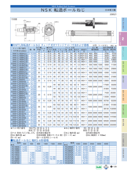 NSK 転造ボールねじ