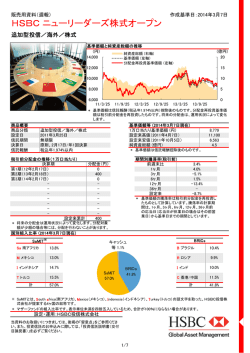 HSBC ニューリーダーズ株式オープン