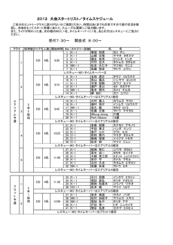 スタートリスト9／19