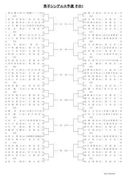 男子シングルス予選 その1