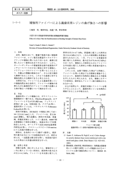 ー一3一ー 補強用ファイバーによる義歯床用レジンの曲げ強さへの影響