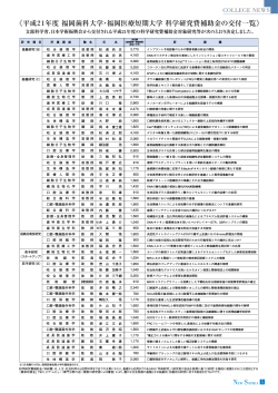 《平成21年度 福岡歯科大学・福岡医療短期大学 科学研究費補助金の