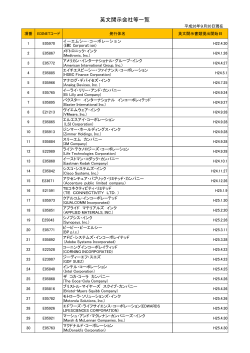 英文開示会社等一覧