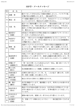 はがき・メール近況報告 - 都立富士高校昭和42年卒同期会