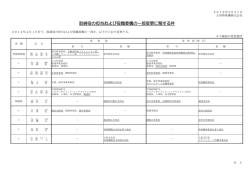 大同特殊鋼（役員人事・人事異動・組織変更）
