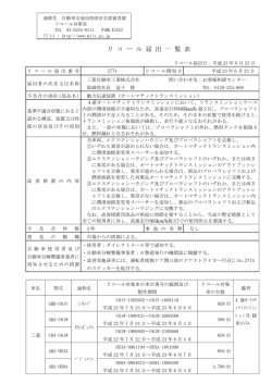 リ コ ー ル 届 出 一 覧 表