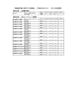 「実施設計書に使用する単価表」（平成26年4月1日） 9月1日改定箇所