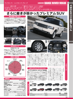 レンジローバー