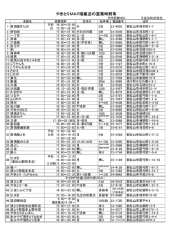 やきとりMAP掲載店の営業時間等