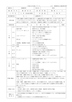 保健体育 - 新潟県立新潟県央工業高等学校