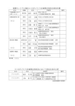 東郷セントラル地区エコまちづくり計画策定委員会委員名簿 エコ
