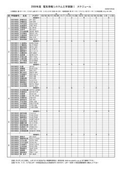班分ﾘｽﾄ+ｽｹｼﾞｭｰﾙPDF - 電気情報システム分野
